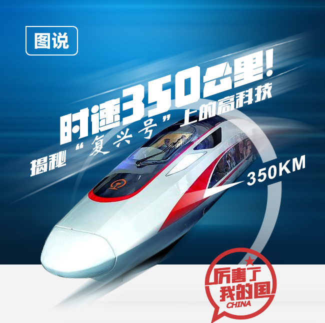 高鐵提速，厲害啦！我的國|嵩陽煤機