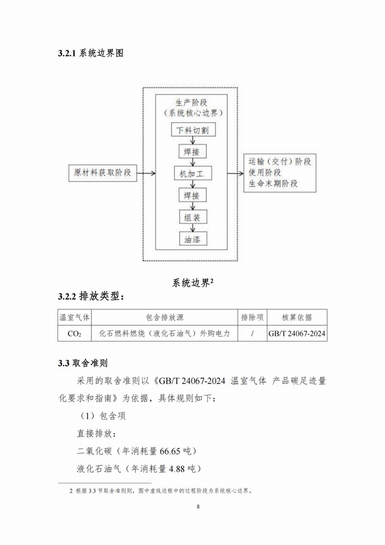 產(chǎn)品碳足跡報(bào)告_08.jpg