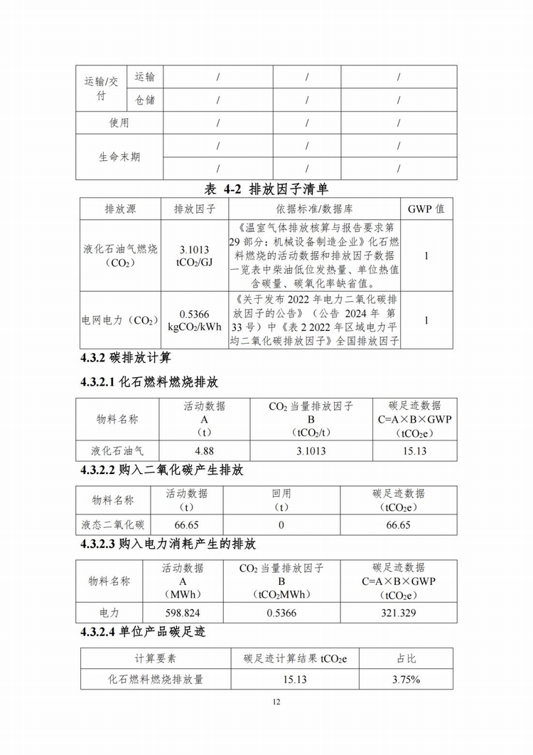 產(chǎn)品碳足跡報(bào)告_10.jpg